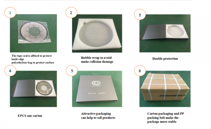 スリッター・ブレード 円形 / 丸いナイフ 円形切断ブレード 2